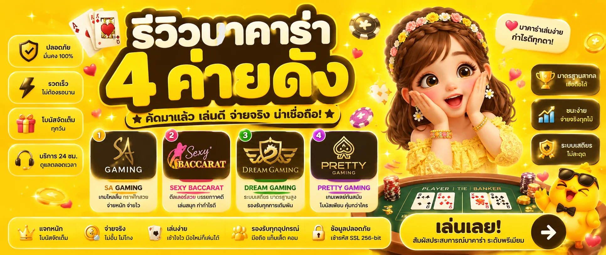 สล็อตเว็บตรง FULLBETTH รวมค่ายดัง PG Slot Pragmatic Play ฝากถอนไม่มีขั้นต่ำ